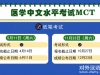 2024年医学中文水平考试（MCT）时间，上半年和下半年各一次