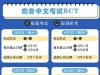 2024年商务中文考试（BCT）时间一览表